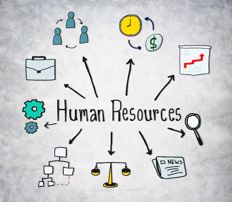 HR Solutions